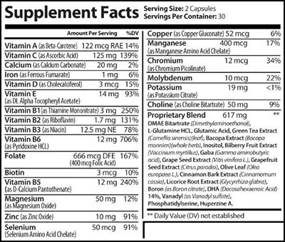 Advanced IQ Reviews - Is It Safe & Effective?